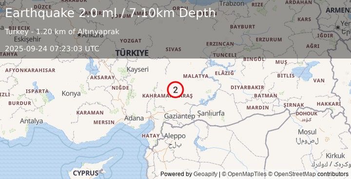Earthquake CENTRAL TURKEY (2.0 ml) (2025-09-24 07:23:03 UTC)