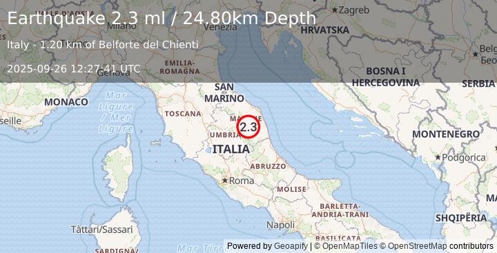 Earthquake CENTRAL ITALY (2.3 ml) (2025-09-26 12:27:41 UTC)