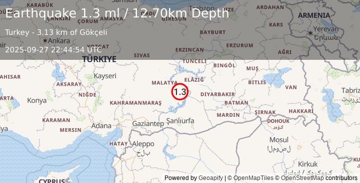 Earthquake EASTERN TURKEY (1.3 ml) (2025-09-27 22:44:54 UTC)