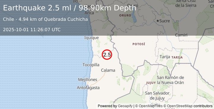 Earthquake ANTOFAGASTA, CHILE (2.5 ml) (2025-10-01 11:26:07 UTC)