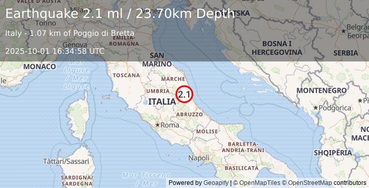 Earthquake CENTRAL ITALY (2.1 ml) (2025-10-01 16:34:58 UTC)