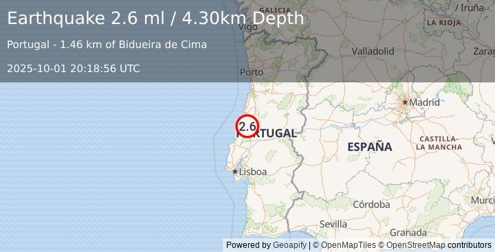 Earthquake PORTUGAL (2.6 ml) (2025-10-01 20:18:55 UTC)