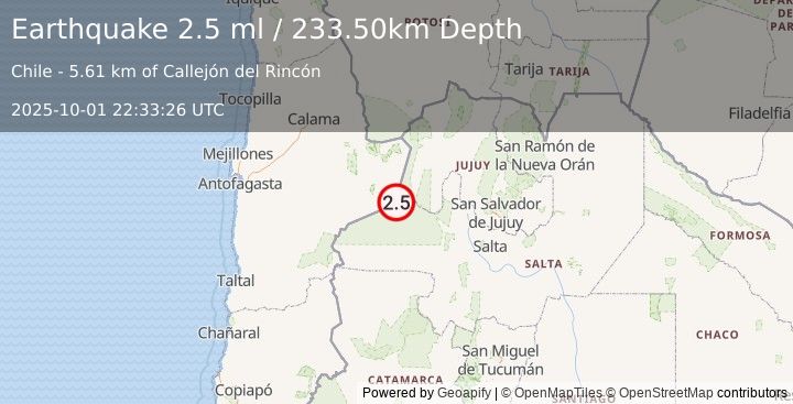 Earthquake SALTA, ARGENTINA (2.5 ml) (2025-10-01 22:33:26 UTC)
