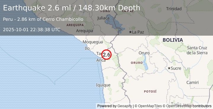 Earthquake SOUTHERN PERU (2.6 ml) (2025-10-01 22:38:38 UTC)