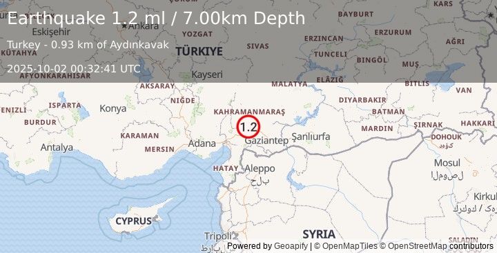 Earthquake CENTRAL TURKEY (1.2 ml) (2025-10-02 00:32:41 UTC)