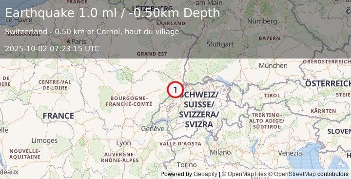 Earthquake SWITZERLAND (1.0 ml) (2025-10-02 07:23:15 UTC)