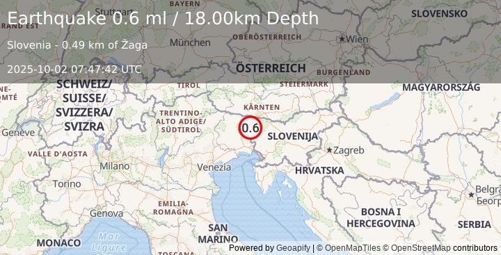Earthquake SLOVENIA (0.6 ml) (2025-10-02 07:47:42 UTC)