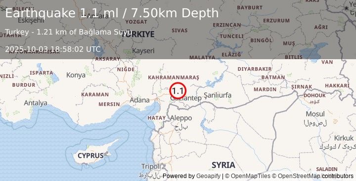 Earthquake CENTRAL TURKEY (1.1 ml) (2025-10-03 18:58:02 UTC)