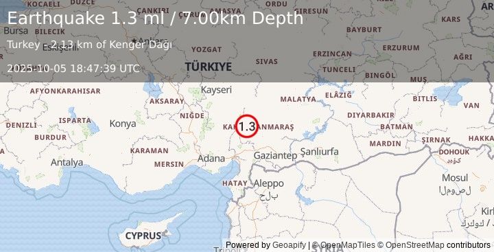 Earthquake CENTRAL TURKEY (1.3 ml) (2025-10-05 18:47:39 UTC)