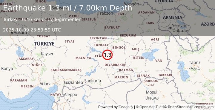 Earthquake EASTERN TURKEY (1.3 ml) (2025-10-09 23:59:59 UTC)