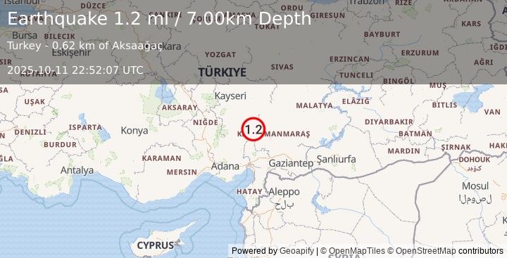 Earthquake CENTRAL TURKEY (1.2 ml) (2025-10-11 22:52:07 UTC)