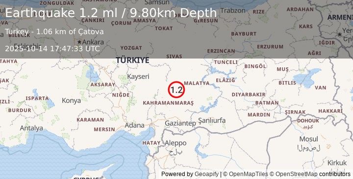 Earthquake CENTRAL TURKEY (1.2 ml) (2025-10-14 17:47:33 UTC)