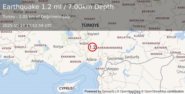 Earthquake CENTRAL TURKEY (1.2 ml) (2025-10-14 17:52:59 UTC)