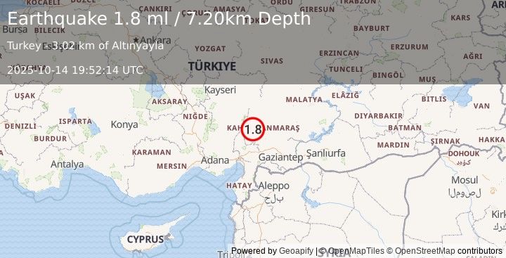 Earthquake CENTRAL TURKEY (1.7 ml) (2025-10-14 19:52:13 UTC)