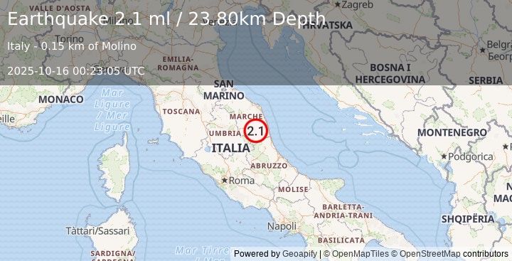 Earthquake CENTRAL ITALY (2.1 ml) (2025-10-16 00:23:05 UTC)