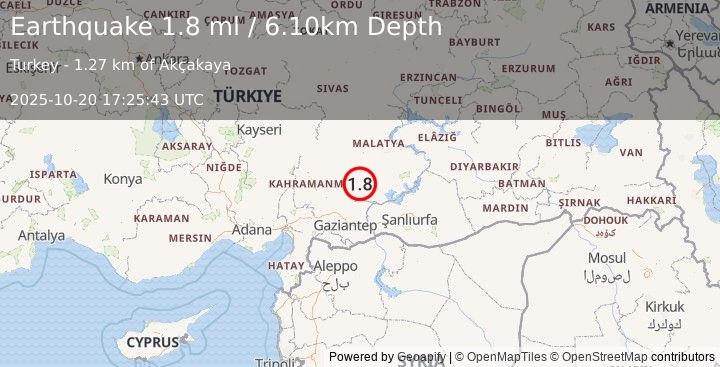 Earthquake CENTRAL TURKEY (1.8 ml) (2025-10-20 17:25:43 UTC)