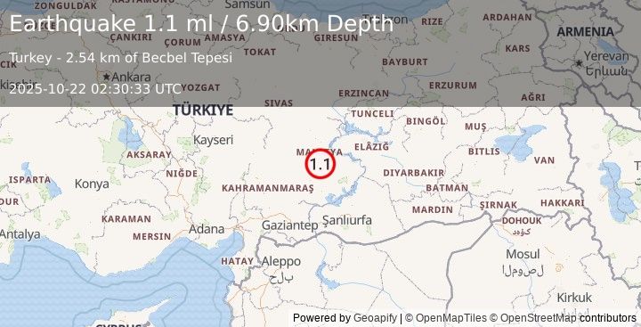 Earthquake EASTERN TURKEY (1.1 ml) (2025-10-22 02:30:33 UTC)