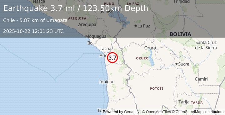 Earthquake TARAPACA, CHILE (3.7 ml) (2025-10-22 12:01:23 UTC)