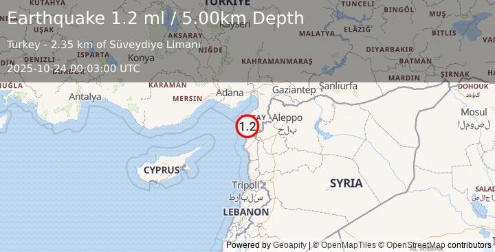 Earthquake CENTRAL TURKEY (1.2 ml) (2025-10-24 00:03:00 UTC)
