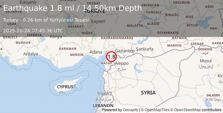 Earthquake TURKEY-SYRIA BORDER REGION (1.8 ml) (2025-10-24 07:45:36 UTC)