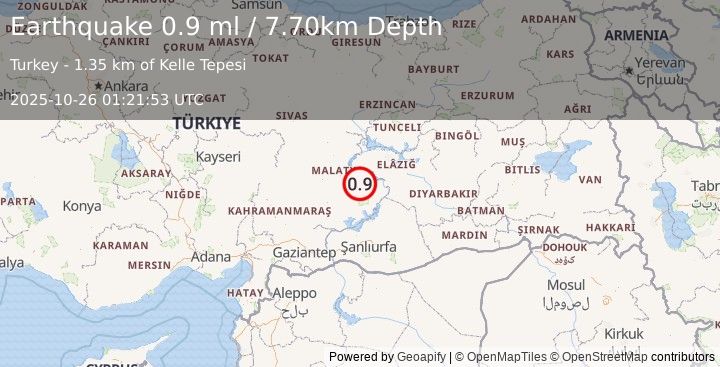 Earthquake EASTERN TURKEY (0.9 ml) (2025-10-26 01:21:53 UTC)