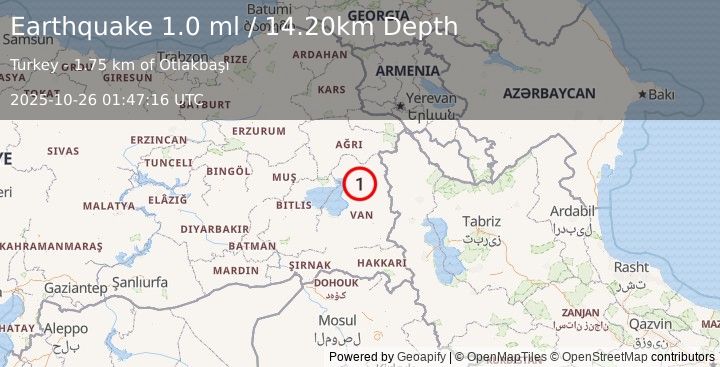 Earthquake EASTERN TURKEY (1.1 ml) (2025-10-26 01:47:08 UTC)
