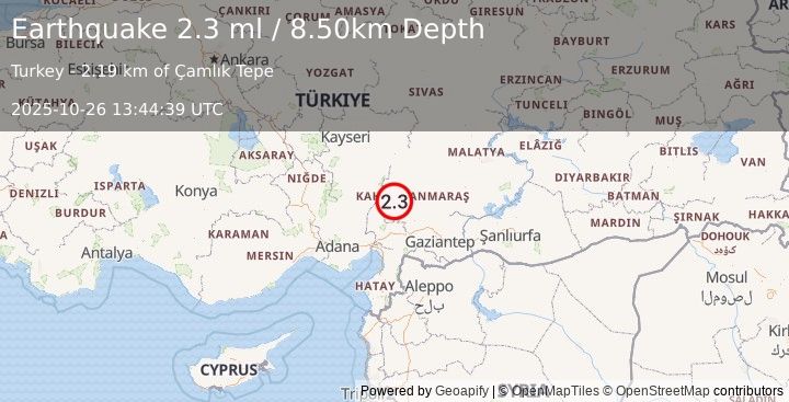 Earthquake CENTRAL TURKEY (2.3 ml) (2025-10-26 13:44:39 UTC)