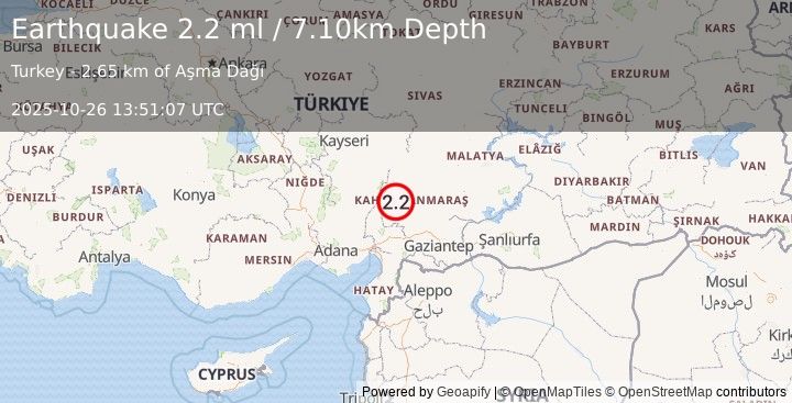Earthquake CENTRAL TURKEY (2.2 ml) (2025-10-26 13:51:07 UTC)
