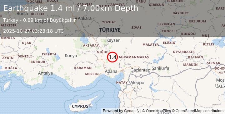 Earthquake CENTRAL TURKEY (1.4 ml) (2025-10-27 03:23:18 UTC)