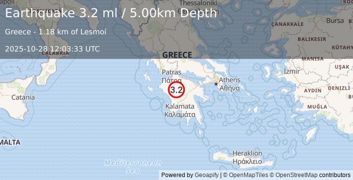 Earthquake SOUTHERN GREECE (3.2 ml) (2025-10-28 12:03:32 UTC)