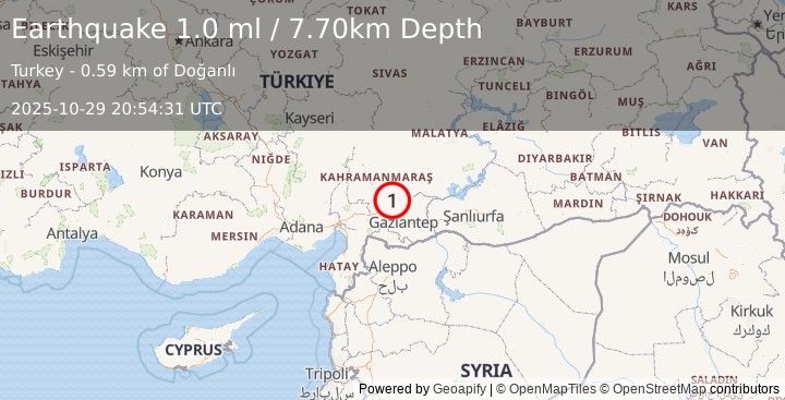 Earthquake CENTRAL TURKEY (1.0 ml) (2025-10-29 20:54:31 UTC)