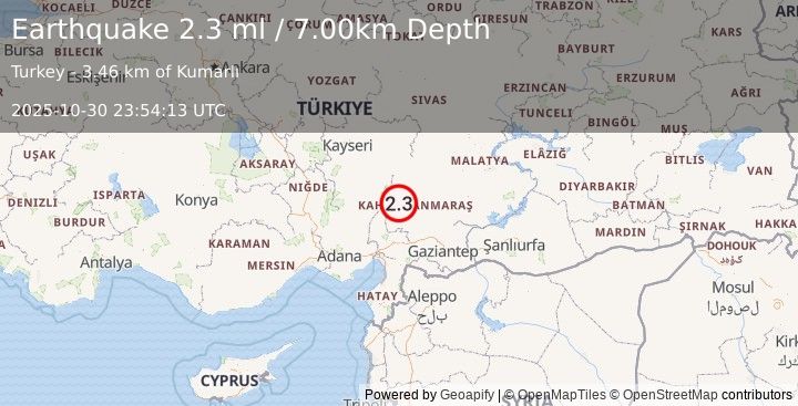 Earthquake CENTRAL TURKEY (2.3 ml) (2025-10-30 23:54:13 UTC)