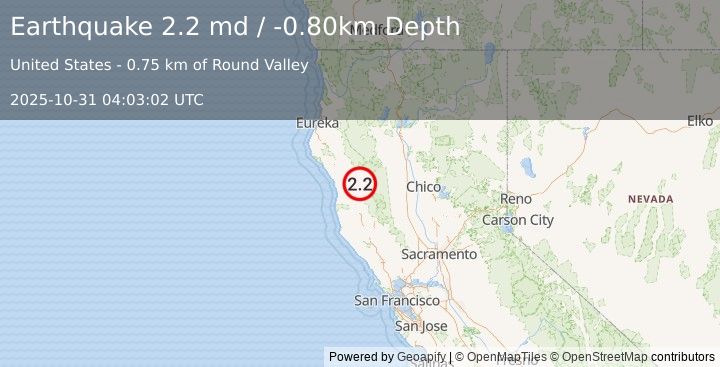 Earthquake NORTHERN CALIFORNIA (2.2 md) (2025-10-31 04:03:02 UTC)