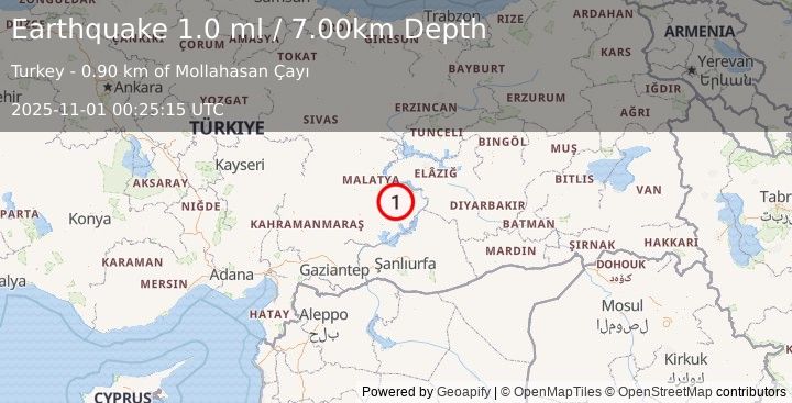 Earthquake EASTERN TURKEY (1.0 ml) (2025-11-01 00:25:15 UTC)