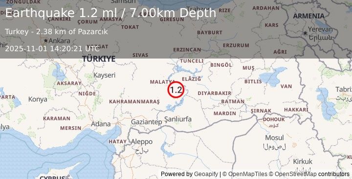 Earthquake EASTERN TURKEY (1.2 ml) (2025-11-01 14:20:21 UTC)
