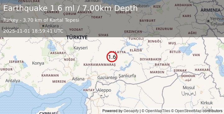 Earthquake CENTRAL TURKEY (1.6 ml) (2025-11-01 18:59:41 UTC)