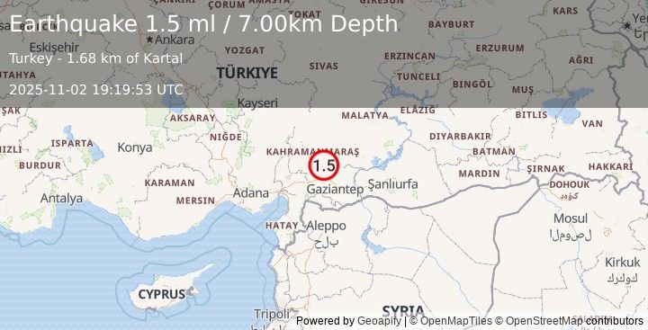 Earthquake CENTRAL TURKEY (1.5 ml) (2025-11-02 19:19:53 UTC)