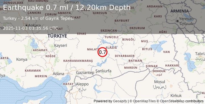 Earthquake EASTERN TURKEY (0.7 ml) (2025-11-03 03:35:56 UTC)