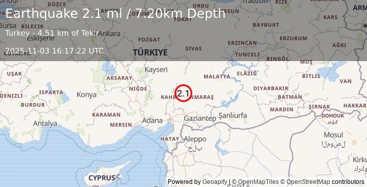 Earthquake CENTRAL TURKEY (2.1 ml) (2025-11-03 16:17:22 UTC)
