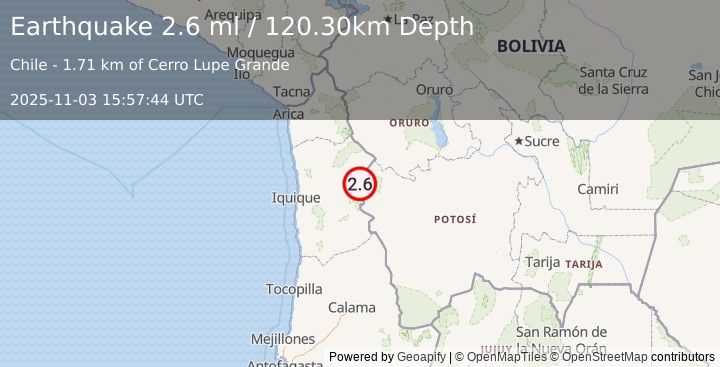 Earthquake TARAPACA, CHILE (2.6 ml) (2025-11-03 15:57:44 UTC)