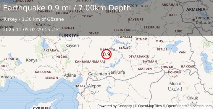 Earthquake EASTERN TURKEY (0.9 ml) (2025-11-05 02:29:15 UTC)