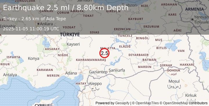 Earthquake CENTRAL TURKEY (2.5 ml) (2025-11-05 11:00:19 UTC)