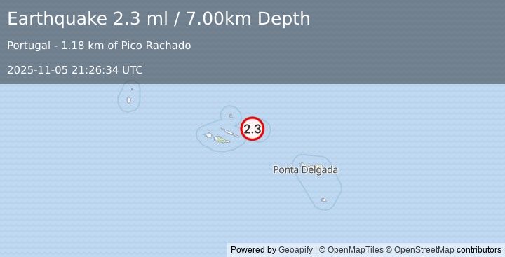 Earthquake AZORES ISLANDS, PORTUGAL (2.3 ml) (2025-11-05 21:26:34 UTC)