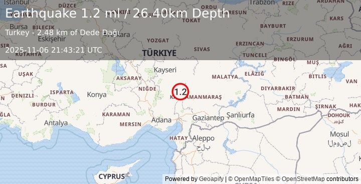 Earthquake CENTRAL TURKEY (1.2 ml) (2025-11-06 21:43:22 UTC)
