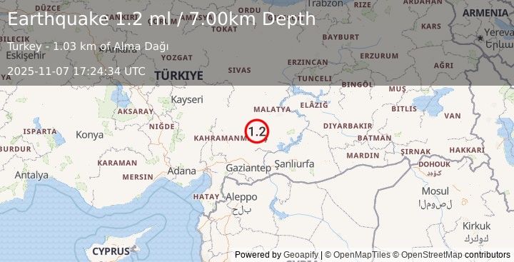 Earthquake CENTRAL TURKEY (1.2 ml) (2025-11-07 17:24:34 UTC)