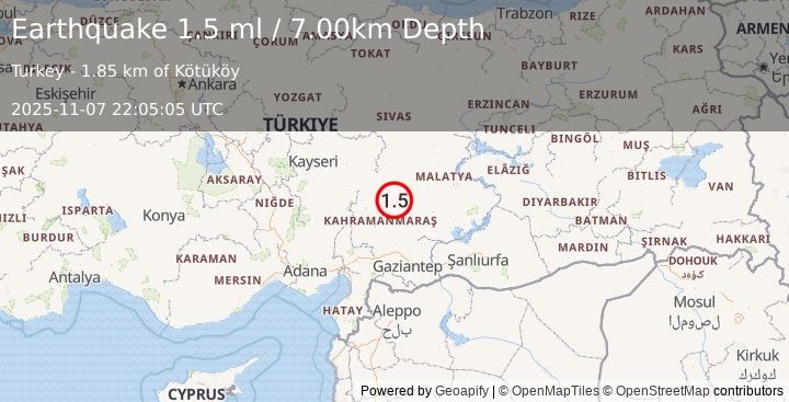Earthquake CENTRAL TURKEY (1.5 ml) (2025-11-07 22:05:05 UTC)