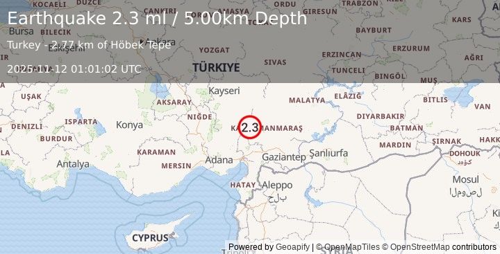 Earthquake CENTRAL TURKEY (2.3 ml) (2025-11-12 01:01:02 UTC)