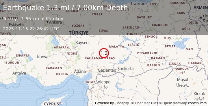 Earthquake CENTRAL TURKEY (1.3 ml) (2025-11-15 22:26:42 UTC)