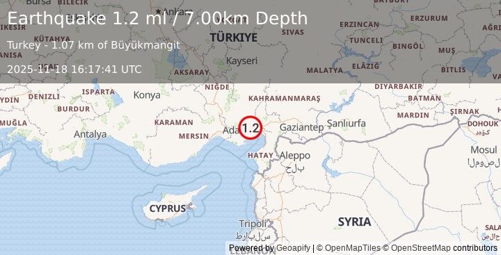 Earthquake CENTRAL TURKEY (1.2 ml) (2025-11-18 16:17:39 UTC)
