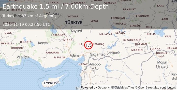 Earthquake CENTRAL TURKEY (1.4 ml) (2025-11-19 00:27:51 UTC)